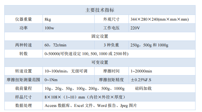 1765941176119879.png 低溫-MFT-R4000高速往復(fù)摩擦磨損試驗(yàn)儀 -2.png