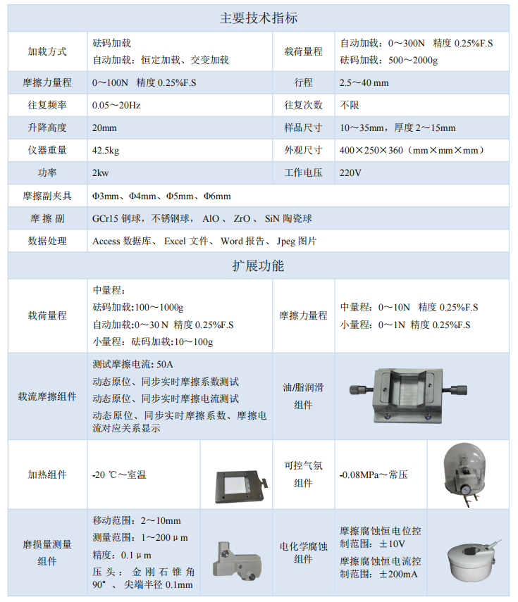 1765941400816545.png 技術指標.png